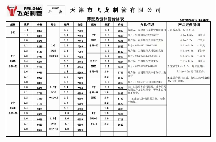 2022年6月14日起
《6月14日焊管价格表》 执行下浮100...