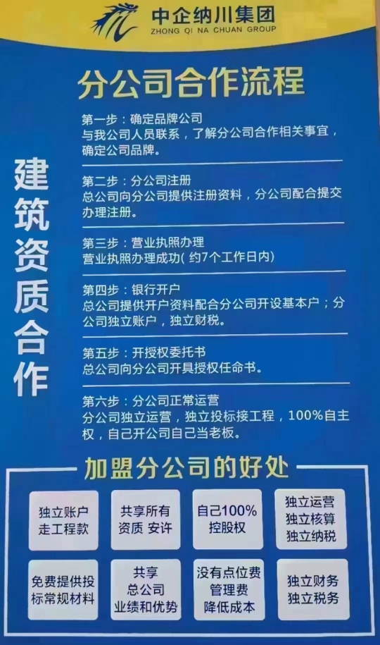 施工资质共享加盟，不收提点管理费，有独立对公账户，自己开票