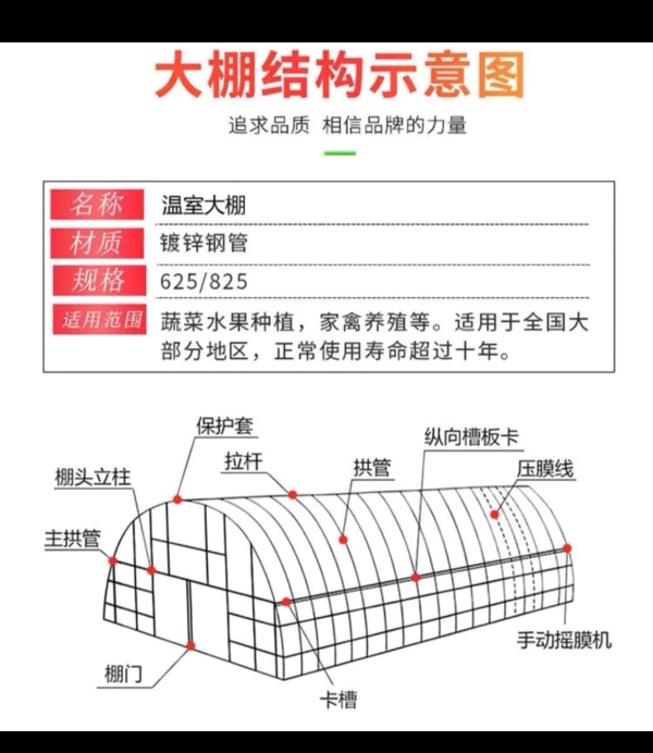 天津大邱庄钢材基地