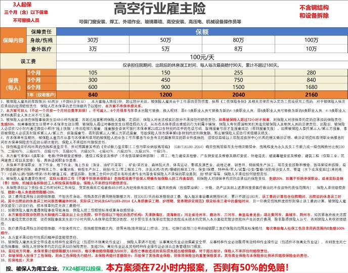 重要通知❗❗❗