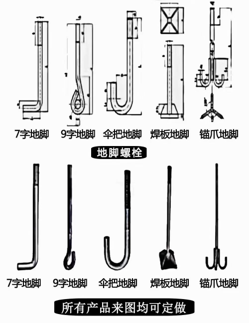 地脚螺栓厂家直销