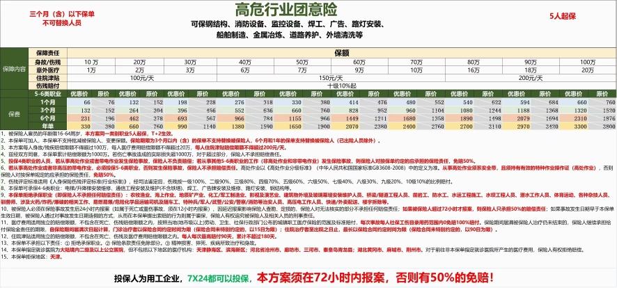 钢结构安装的福袋 高保额最高120万