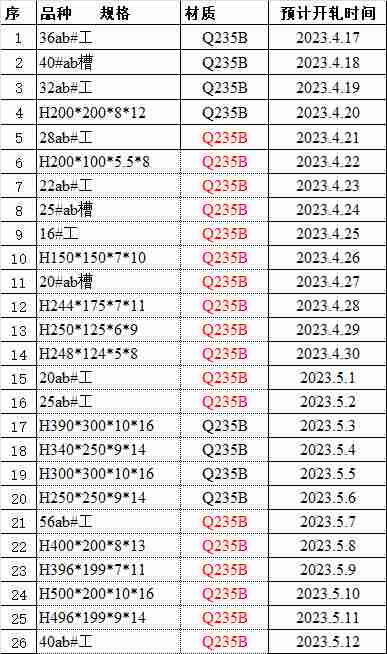 欢迎各位老板来电13031503932同微信