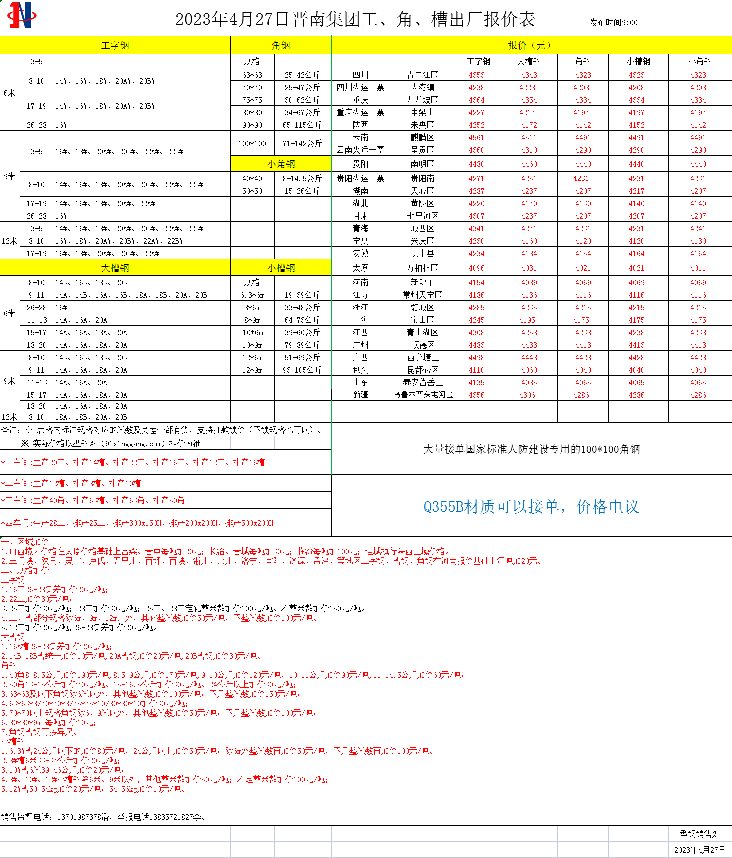 低于出厂价，欢迎咨询