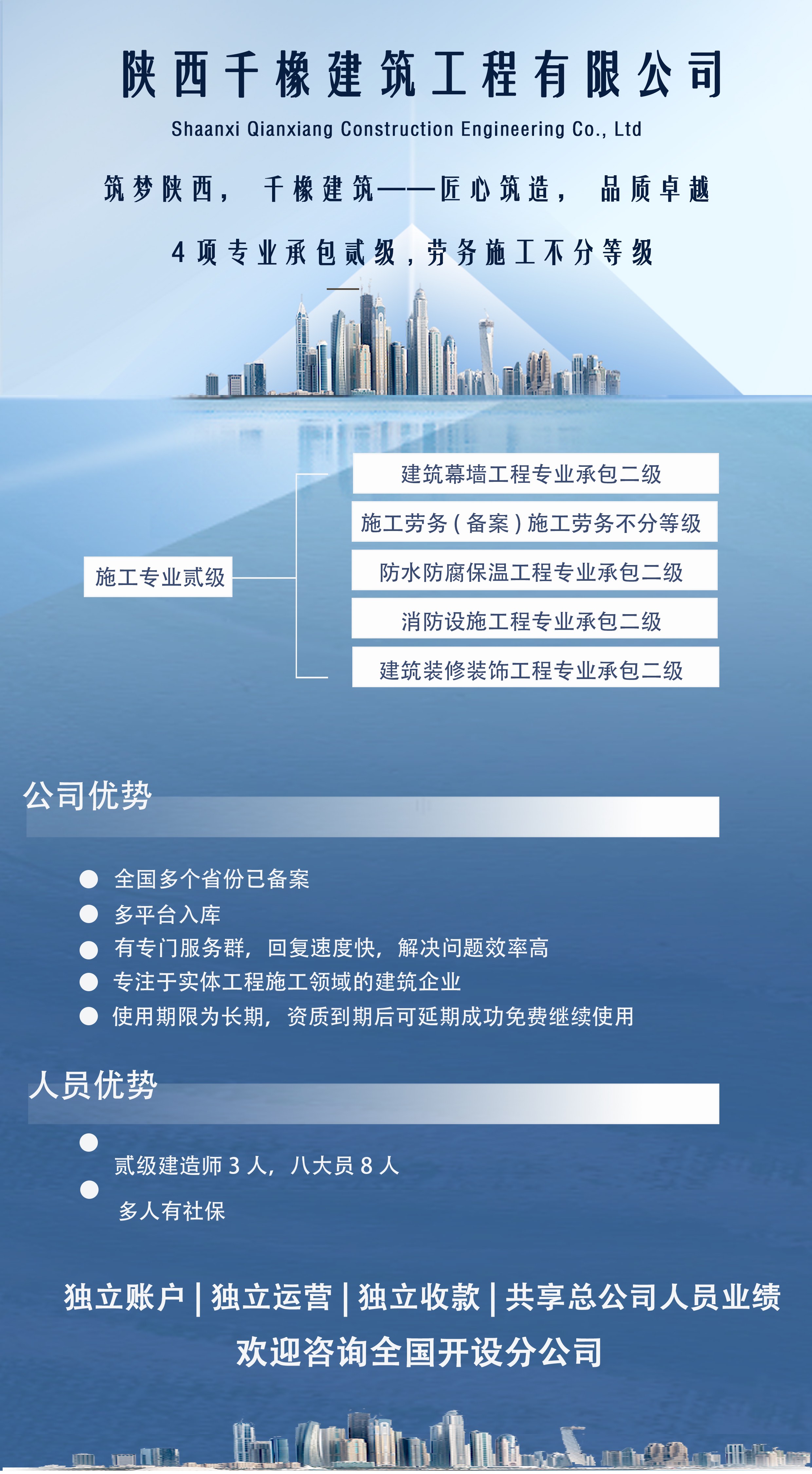 做工程，没资质怎么行？