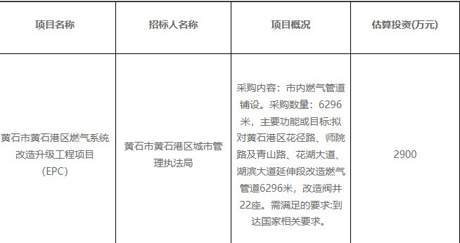 黄石燃气项目改造升级工程寻承包