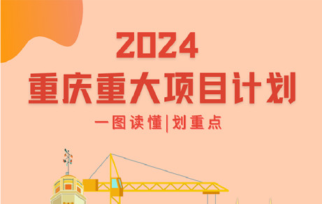 重庆2024年重点项目清单 总投2.9万亿涉及约1200工程项目
