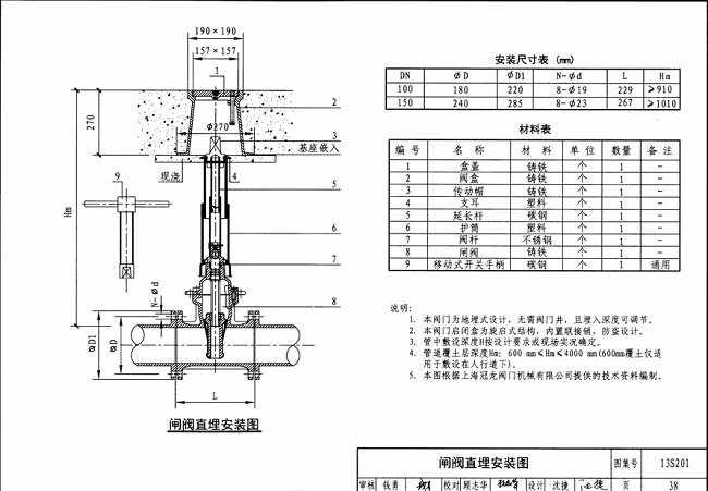 闸阀直埋安装图 闸阀直埋基础及回填