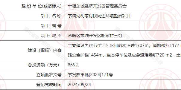 十堰茅塔河规划项目 道路工程房屋整改