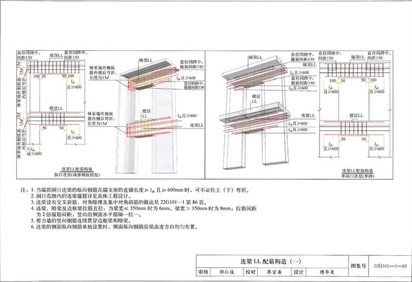 连梁LL配筋构造