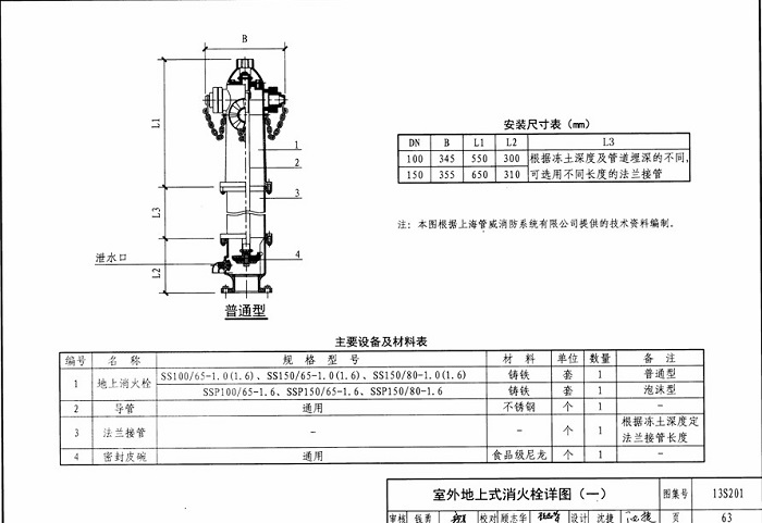 室外地上消防栓安装规范图解