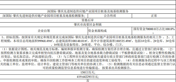 肇庆产业园项目 桩基及地基项目寻承包