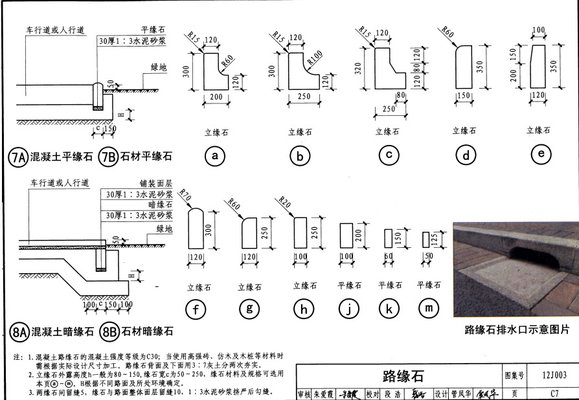 路缘石图集标准 路缘石图集12J003