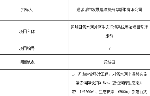 通城县隽水河治理项目寻承包