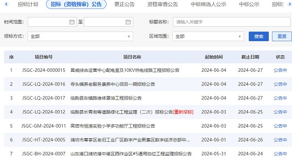 潍坊建设工程信息网 2024潍坊重点工程项目