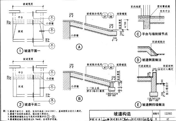 12j003坡道做法图集