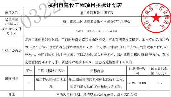 杭州第二桥河整治项目2024