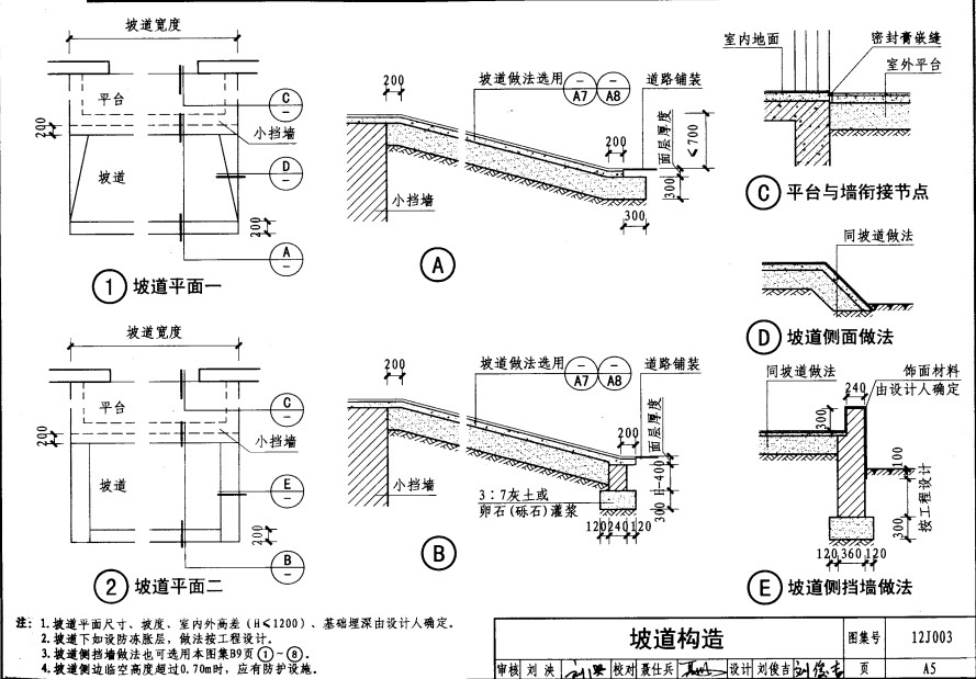 坡道构造做法图集 自行车坡道构造