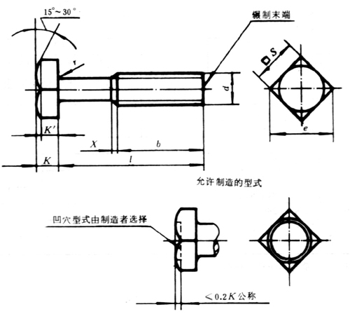 方头螺栓C级GB/T 8-2021 方头螺栓标准尺寸规格表