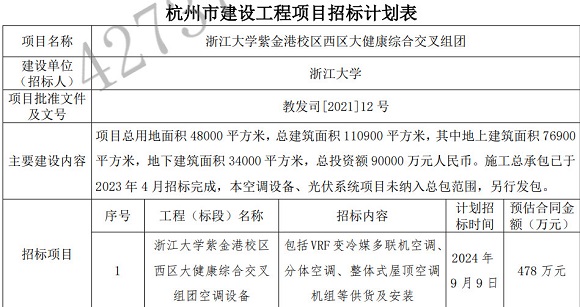 项目名称：浙江大学紫金港校区西区大健康综合交叉组团 建设单位（招标人）：浙江大学 项目批准文件及文号：教发司[2021]12号 主要建设内容： 项目总用地面积：48,000平方米 总建筑面积：110,900平方米 地上建筑面积：76,900平方米 地下建筑面积：34,000平方米 总投资额：90,000万元人民币 施工总承包已于2023年4月招标完成，本项目空调设备、光伏系统未纳入总包范围，将另行发包。