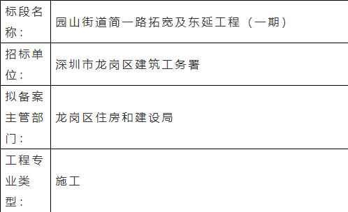 园山街道简一路拓宽及东延工程2024