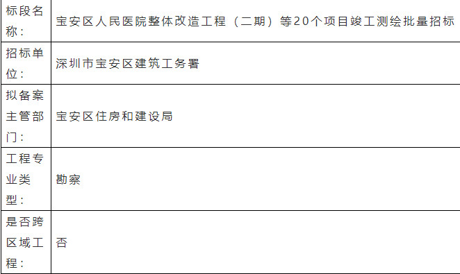 宝安区人民医院改造项目2024