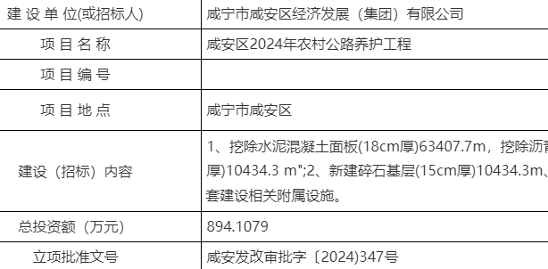 咸安区2024年农村公路养护工程