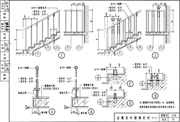 金属栏杆图集12J8一88一1