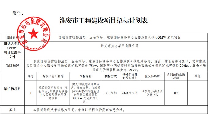 淮安光伏项目 2024新建光伏工程