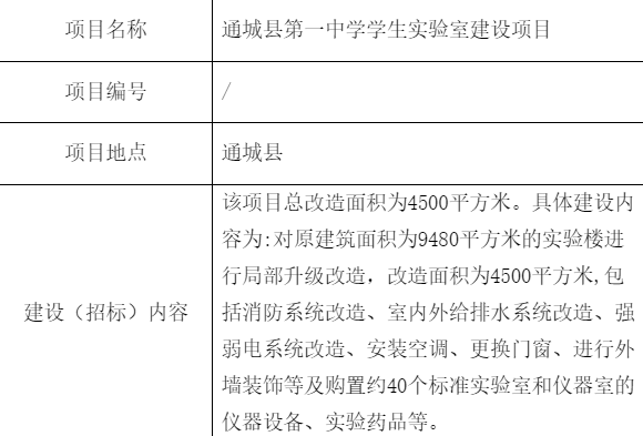 通城县第一中学学生实验室建设项目