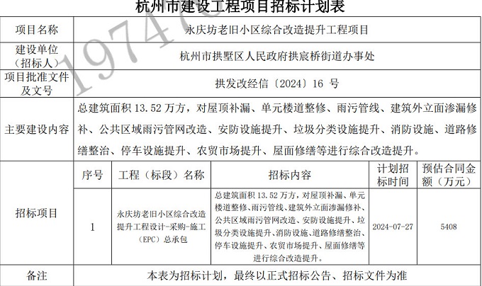 永庆坊小区综合改造项目工程