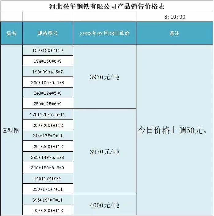 河南同佳钢铁工角槽H型钢15517131200