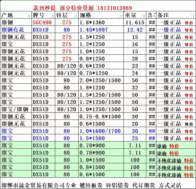 镀锌板卷  锌铝镁现货出售