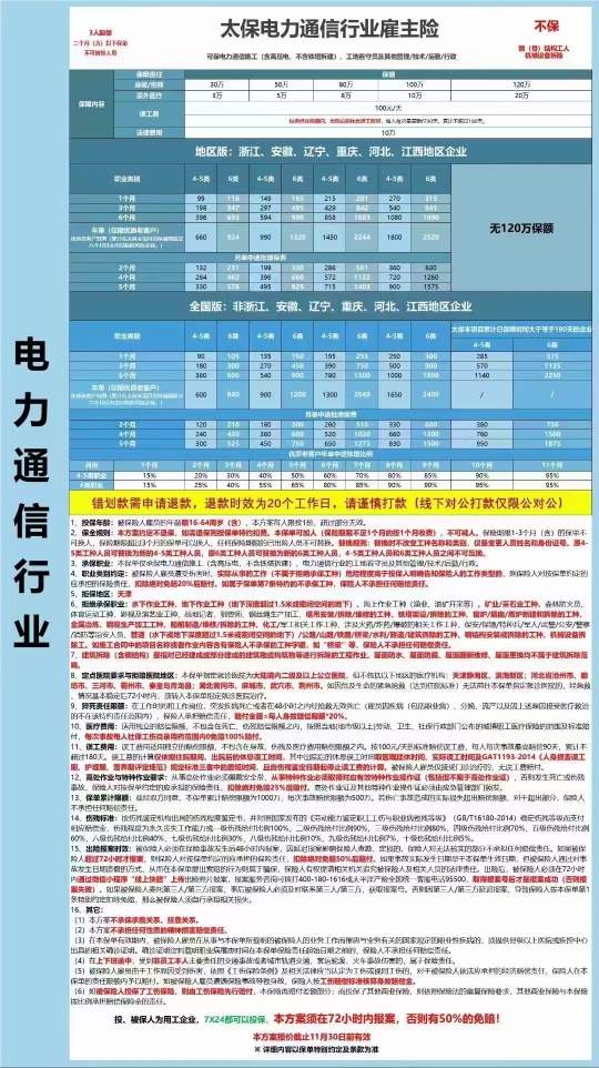 承接工人意外保险  前期方案  后期理赔 报案一站式服务1873...