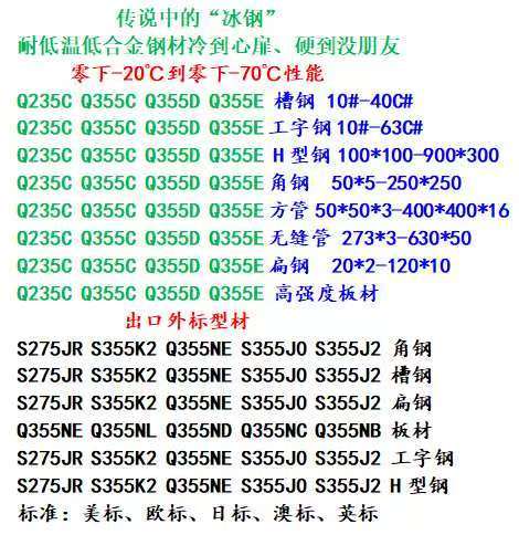 角钢槽钢工字钢h型钢高强度钢板零下-20℃到零下-70℃性能