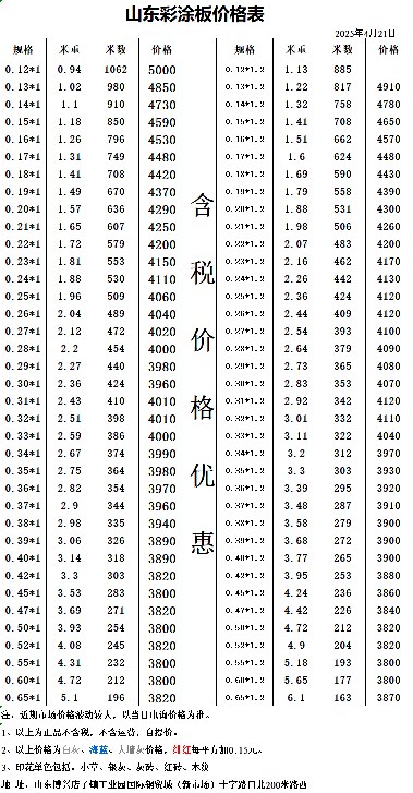 金日彩钢卷价格