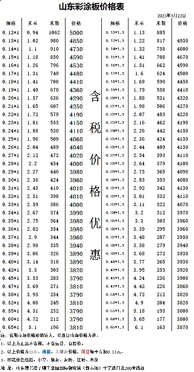 金日彩钢卷价格