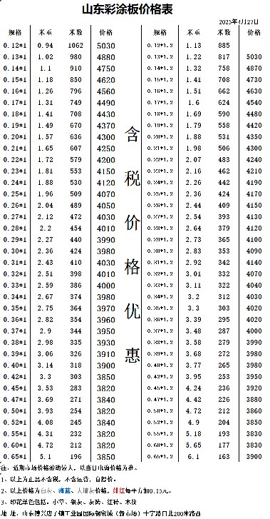 金日彩钢卷价格