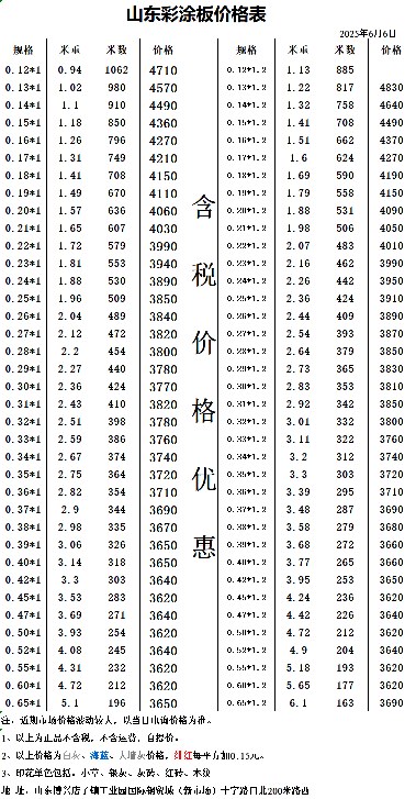 今日彩卷价格