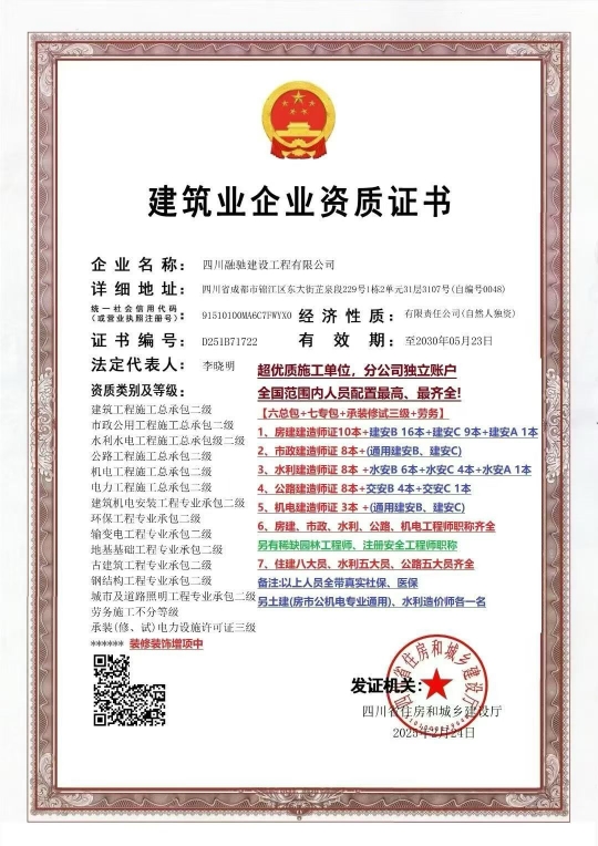 资质加盟