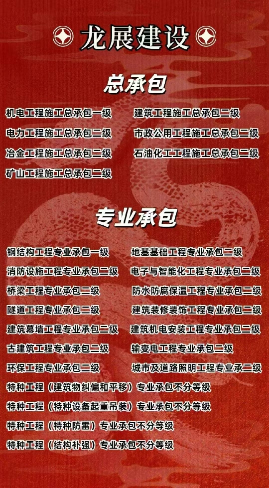 资质加盟