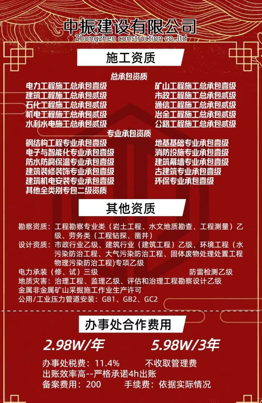 资质加盟