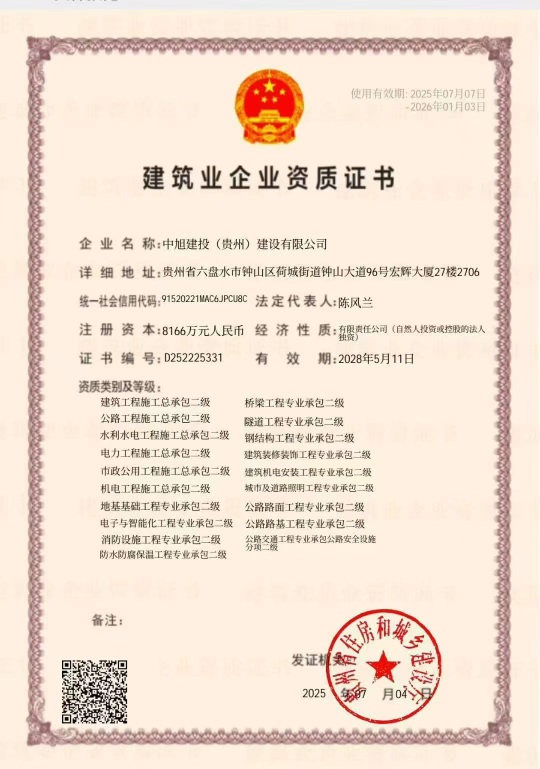 建筑资质项目合作