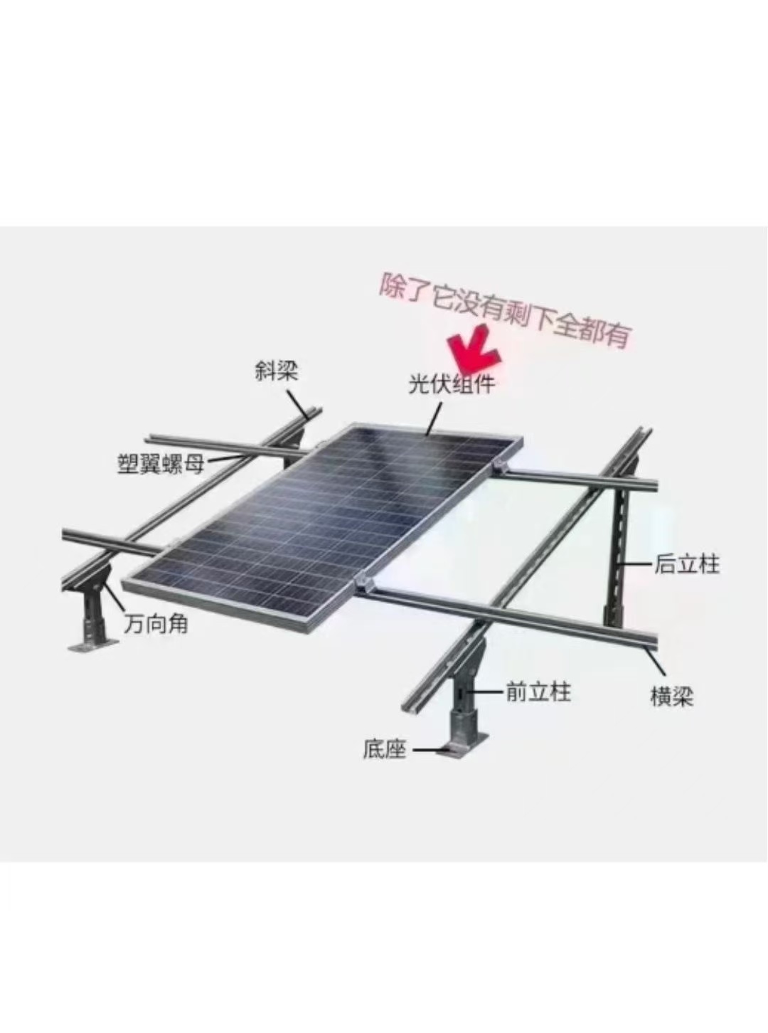 各类钢材原料及成品，财富热线13147998397