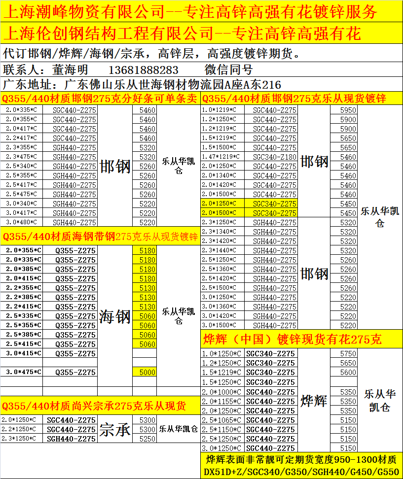 上海伦创钢结构工程有限公司