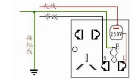 五孔插座接线图