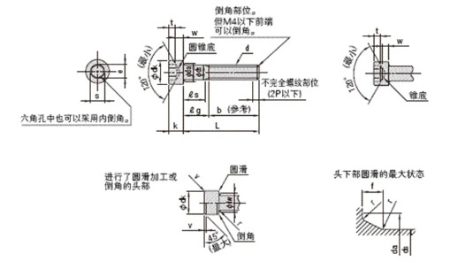 内六角螺钉标准尺寸表