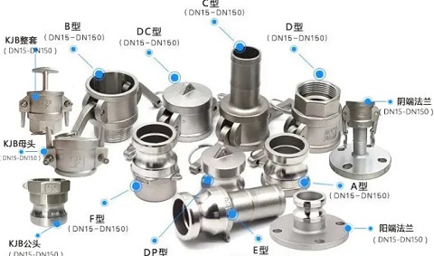 快速接头规格型号