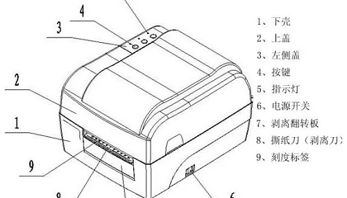 标签打印机使用教程