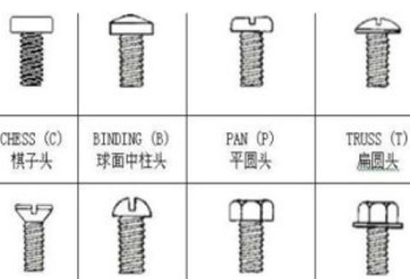 SWRCH12A是一种碳钢材料